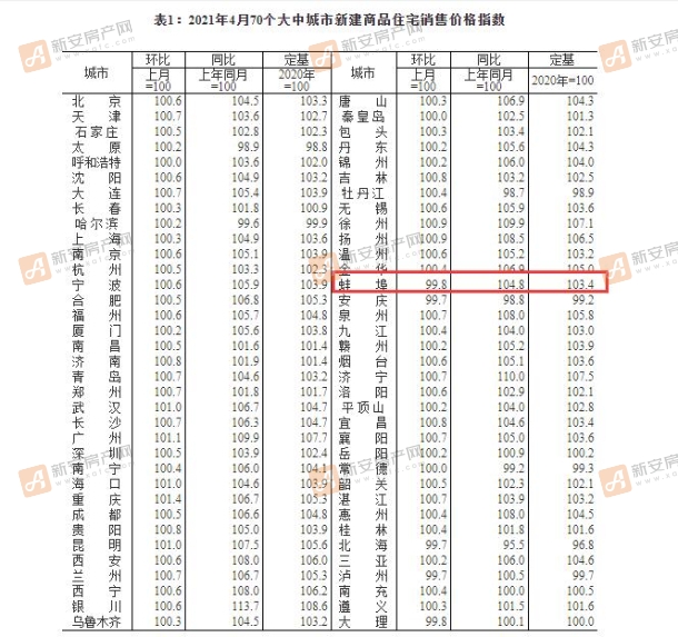 表格1 (1)