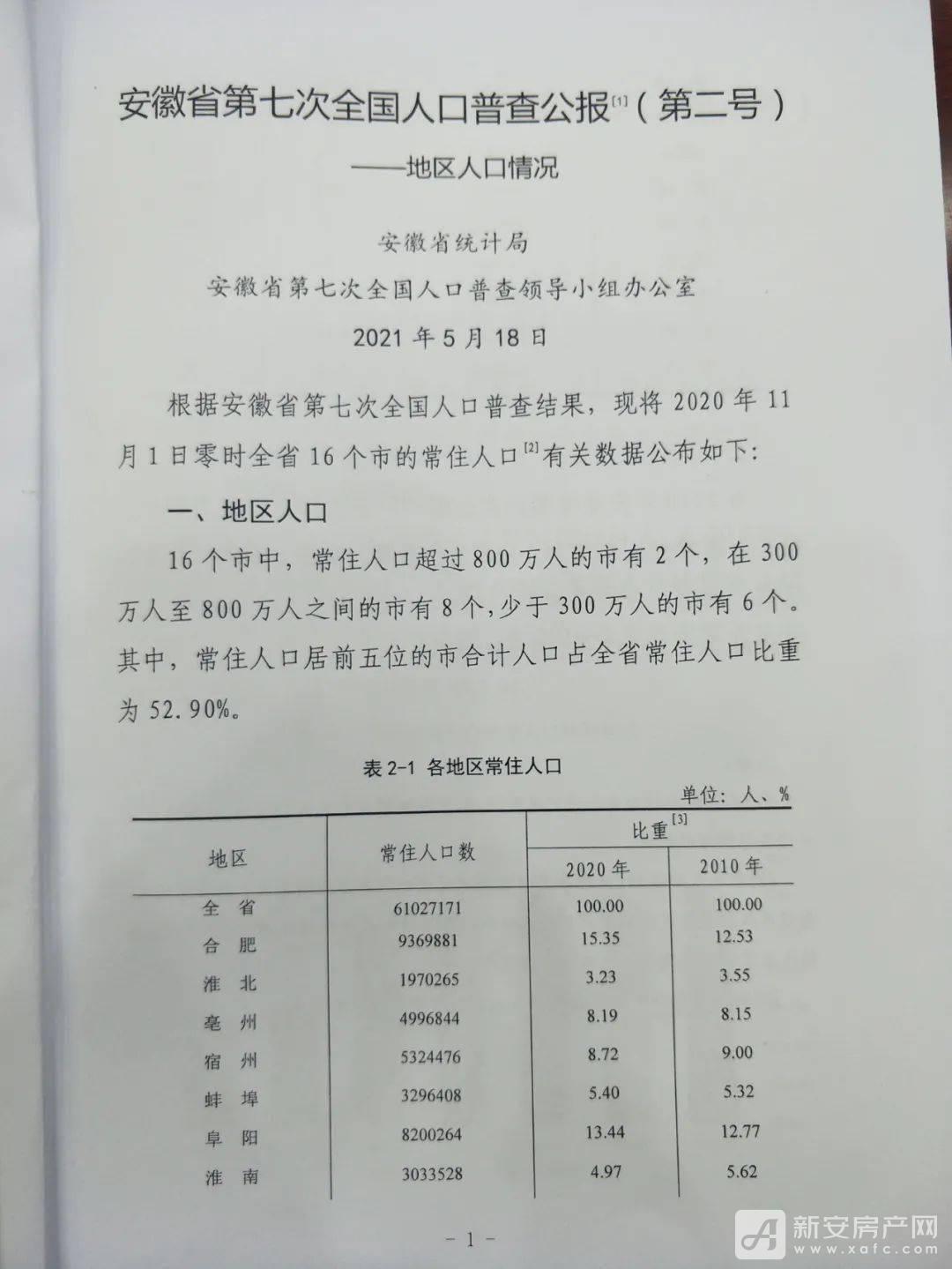 6b60d4a2c77a45299047192eff199c05