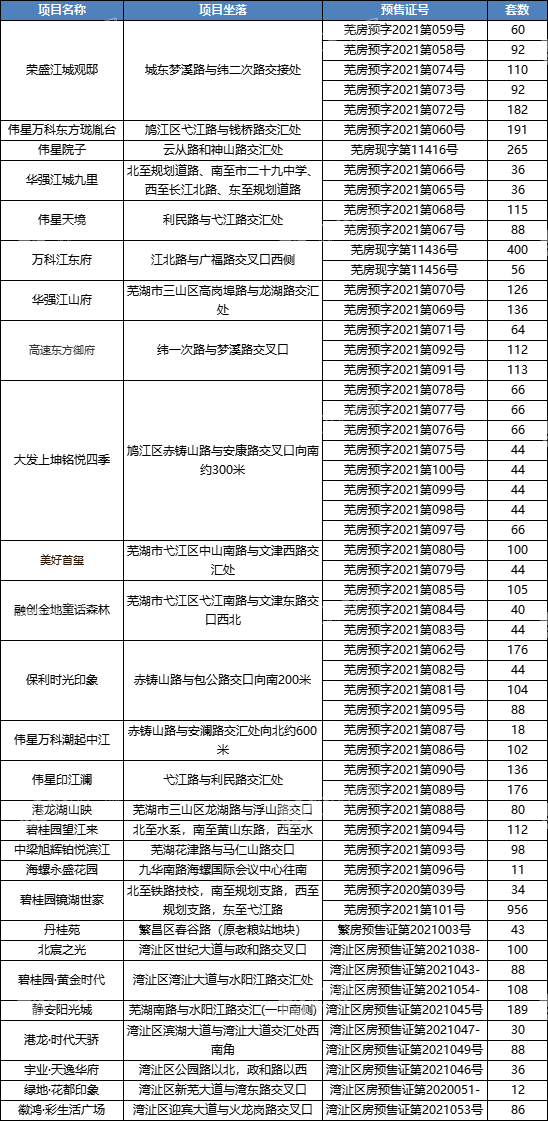 微信图片_20210520174435