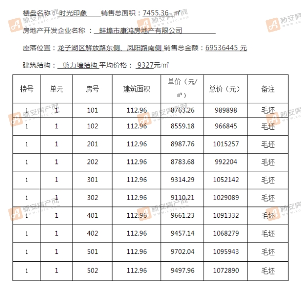 时光印象备案