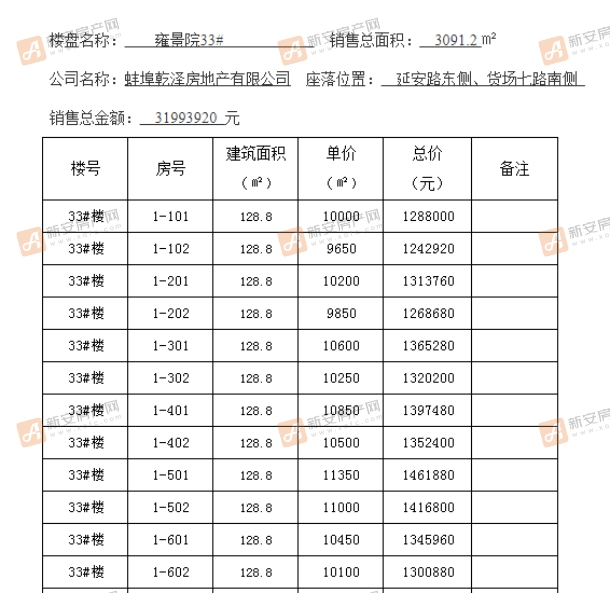 雍景院备案