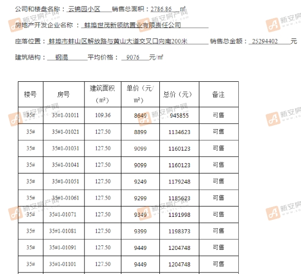 云锦园备案