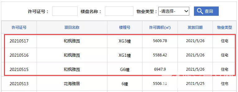 公园万象