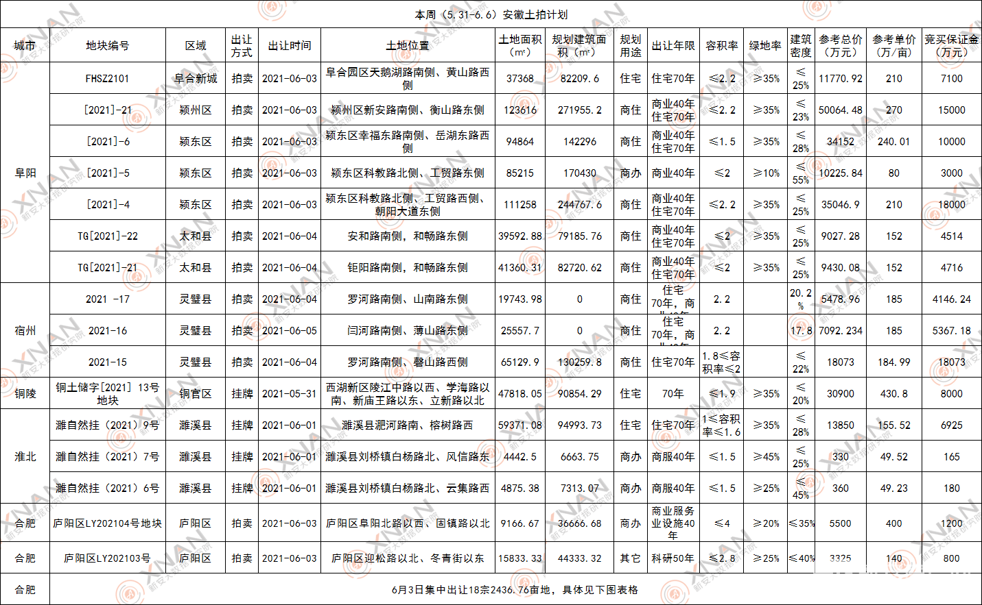 QQ图片20210531164349