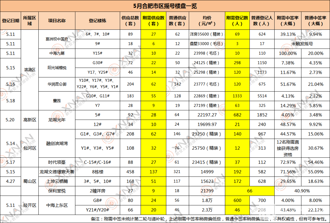 QQ图片20210601161242