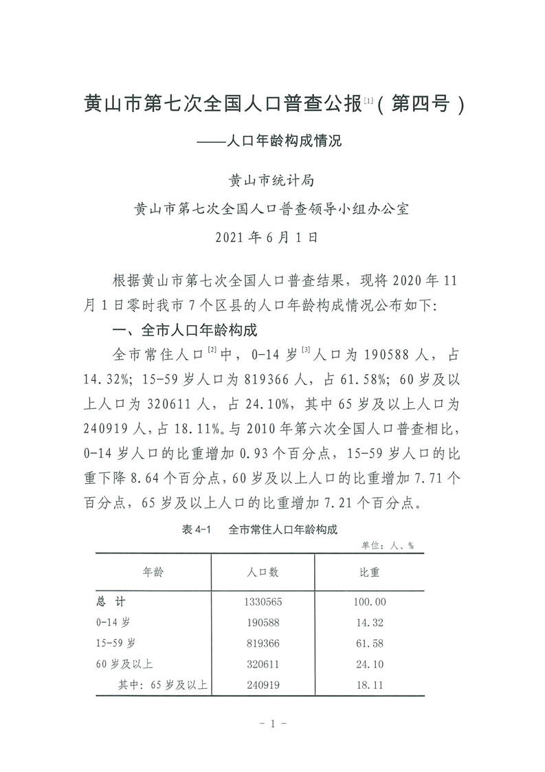wKgoC2C5brqAQepKAATdAbOWnlI406