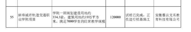 轨道交通职业学院项目