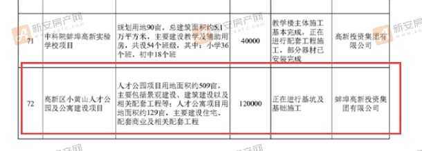 小黄山人才公园及公寓建设项目