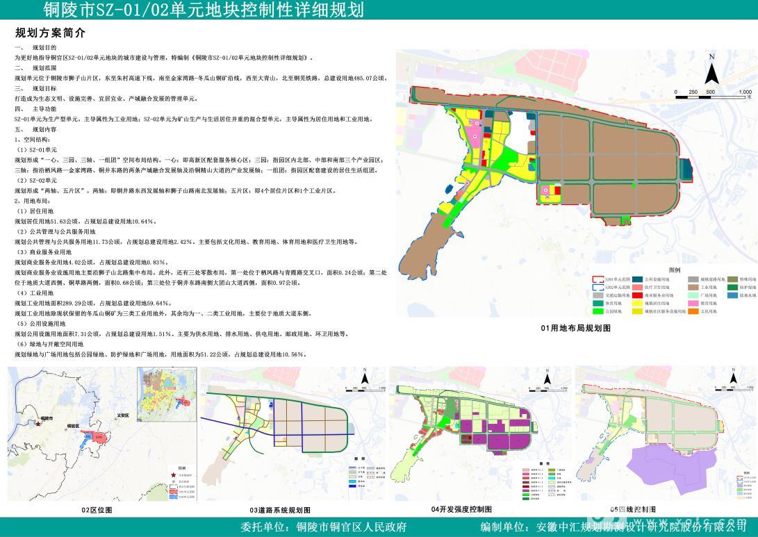 铜陵市SZ01、02单元地块规划图