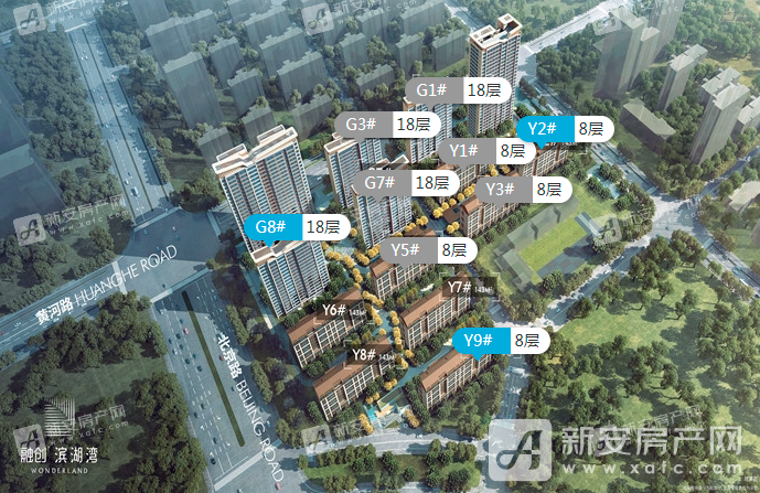 融创滨湖湾
