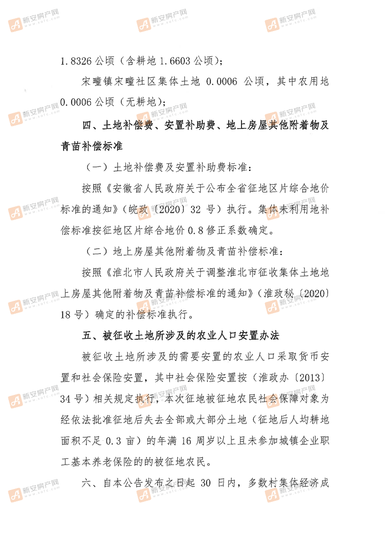 烈山区人民政府征地补偿安置方案公告  （烈征补（2021） 4号）