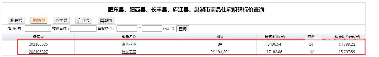 源长花园