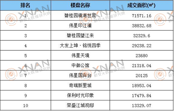 5月<span class=