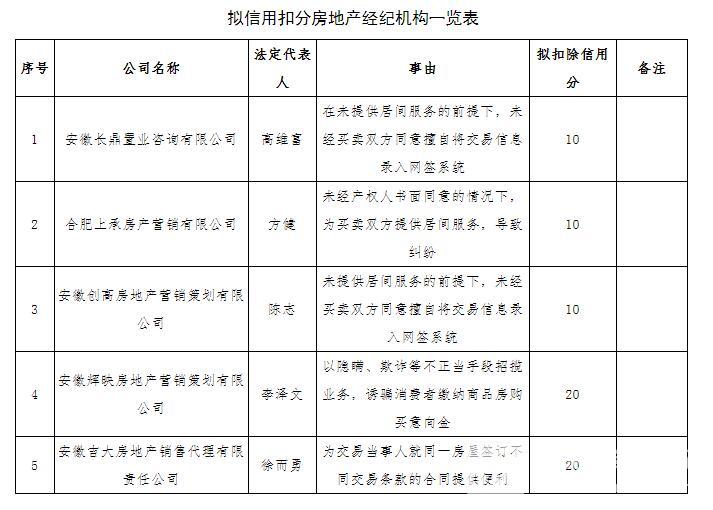 QQ截图20210623143654