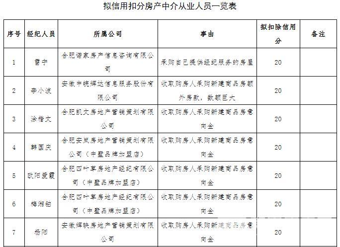 QQ截图20210623143720