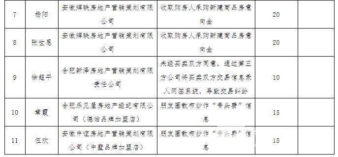 QQ截图20210623143741