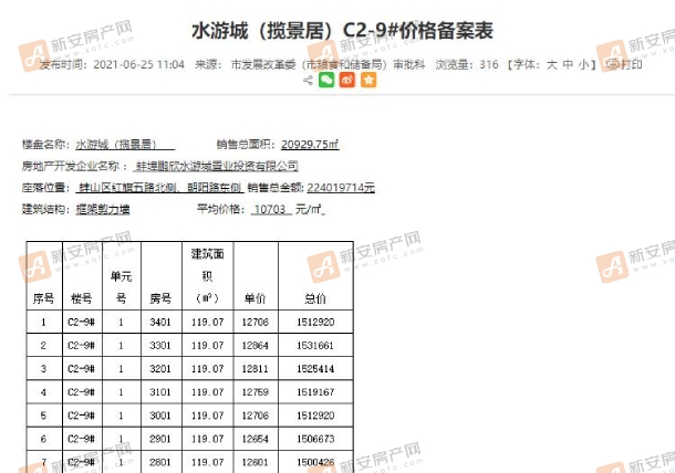 水游城 (1)