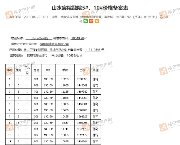 融创 (1)