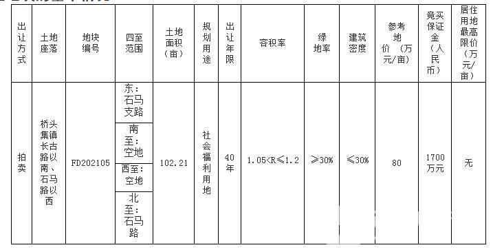 QQ截图20210705110251