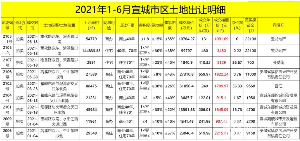 360截图20210705153925802