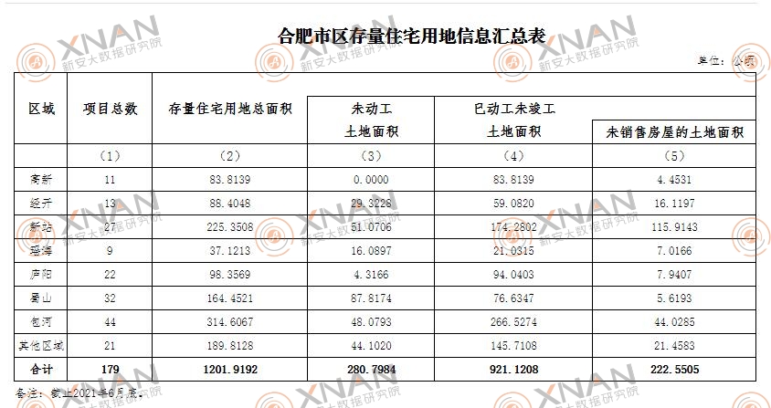 QQ截图20210706173241