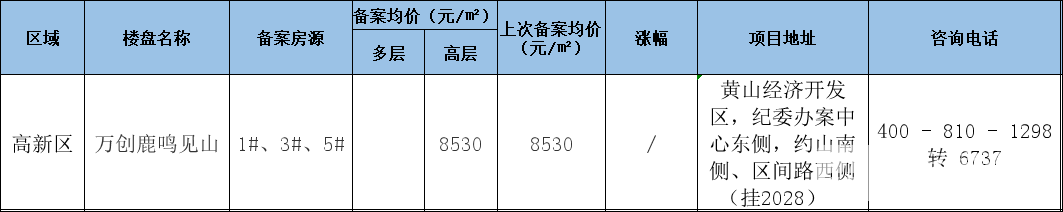 QQ截图20210707153733