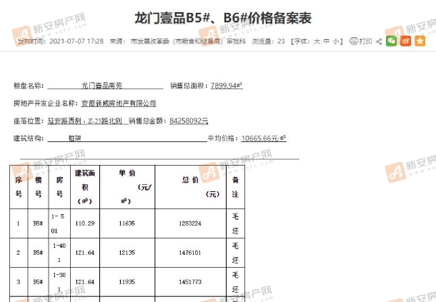 龙门壹品 (1)