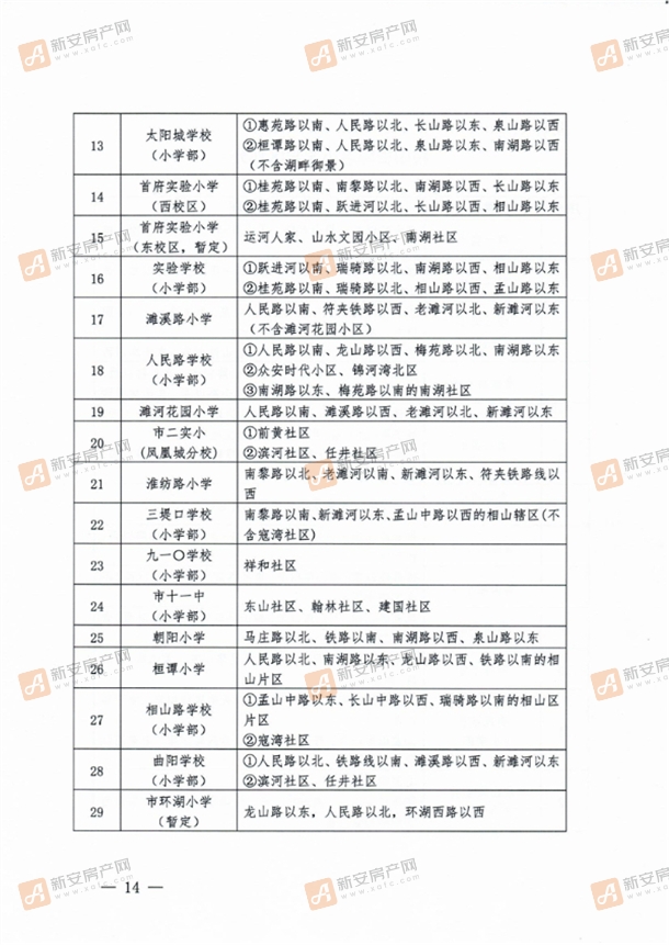 淮北市教育局关于做好2021年义务教育阶段学校招生入学工作的通知