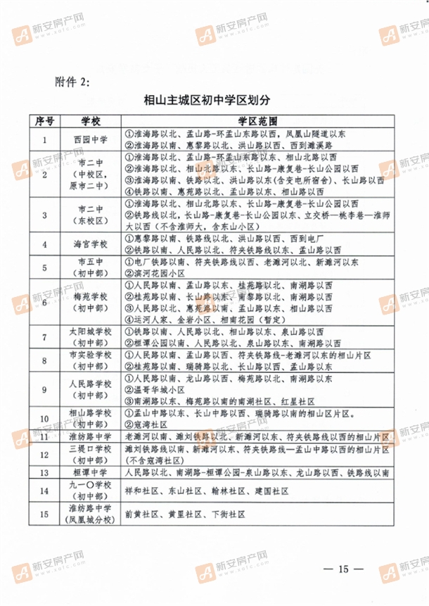 淮北市教育局关于做好2021年义务教育阶段学校招生入学工作的通知
