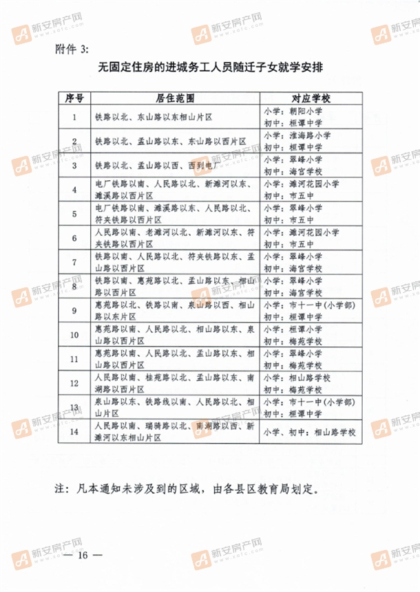 淮北市教育局关于做好2021年义务教育阶段学校招生入学工作的通知