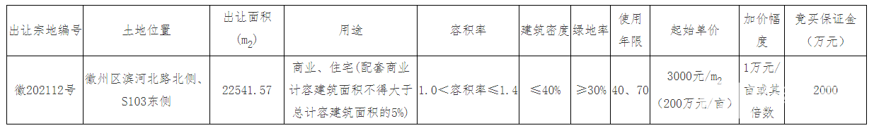 QQ截图20210715175624