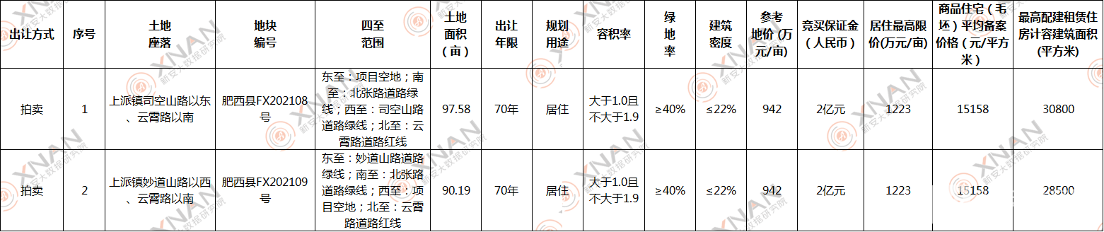QQ图片20210720151220