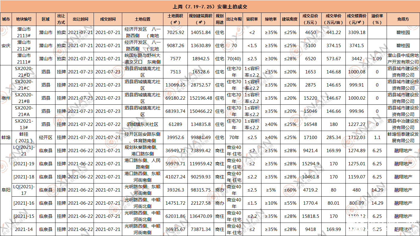 微信图片_20210727171736