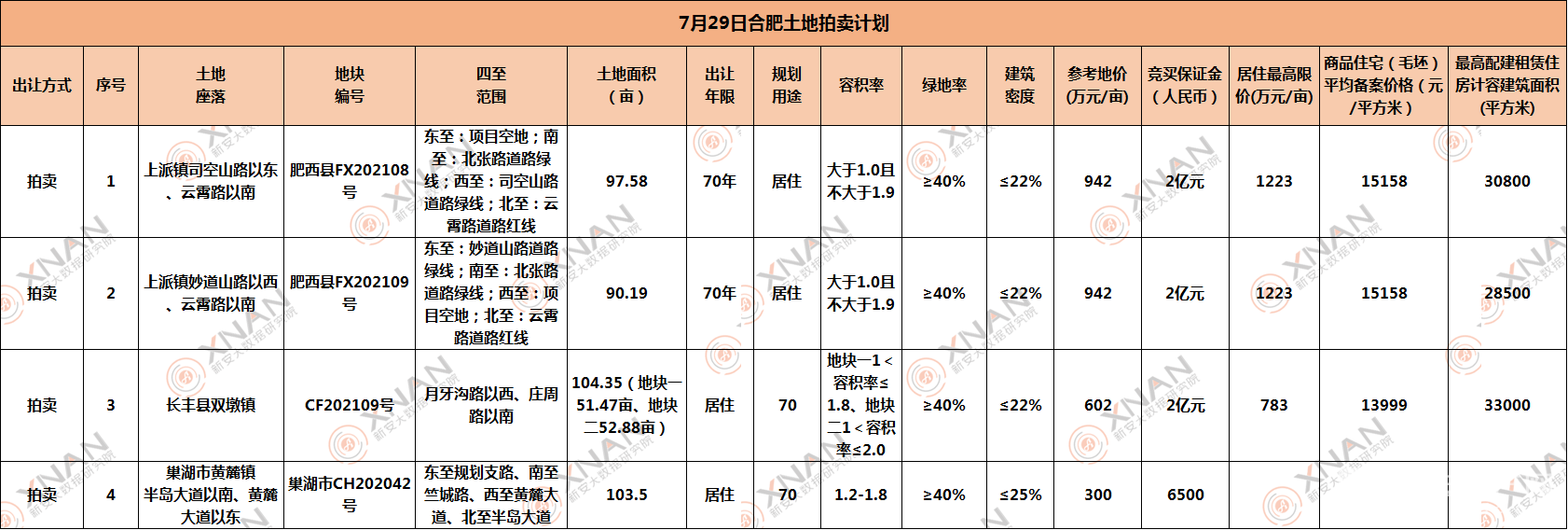 QQ图片20210728094549
