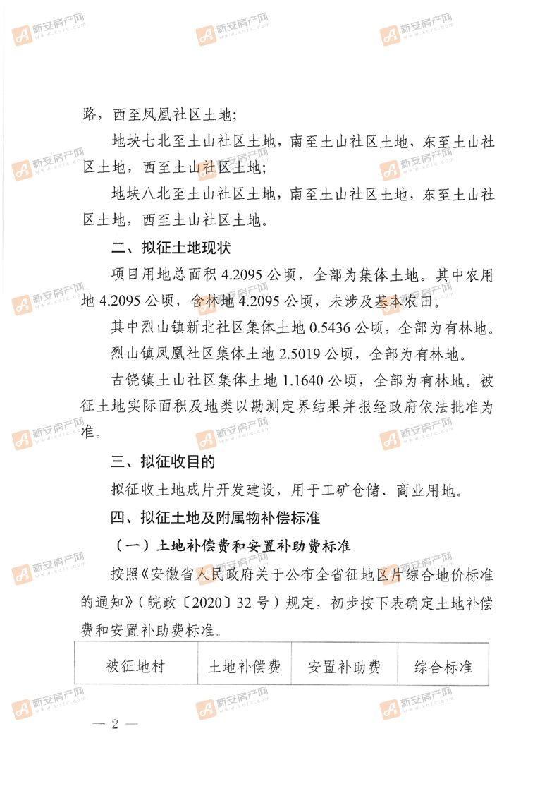 烈山区人民政府拟征收土地补偿安置方案的公告-烈拟征补（2021）第26号1