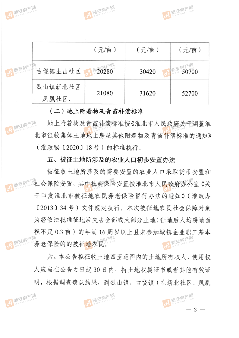 烈山区人民政府拟征收土地补偿安置方案的公告-烈拟征补（2021）第26号2