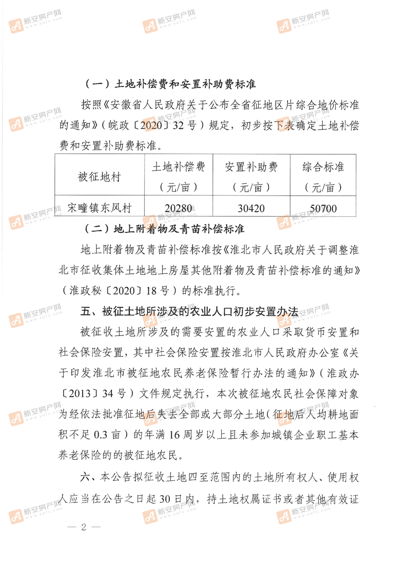 烈山区人民政府拟征收土地补偿安置方案的公告-烈拟征补（2021）第29号1