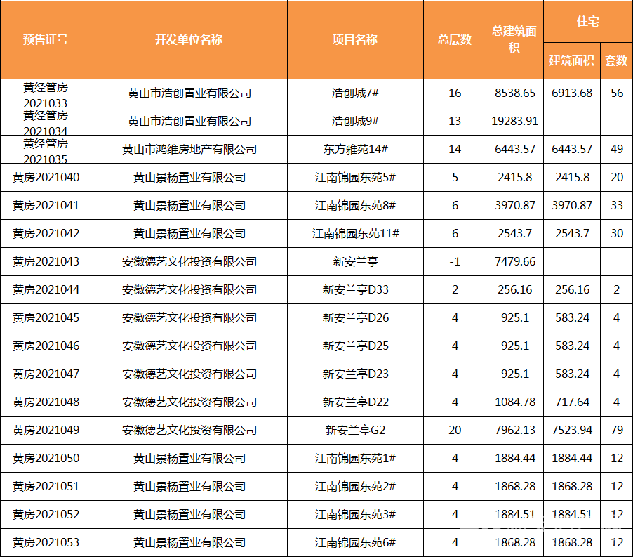 QQ图片20210728175638