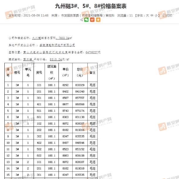 九州樾2 (1)