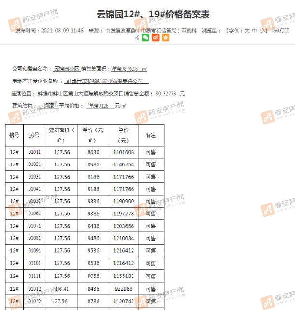 云锦园1 (1)