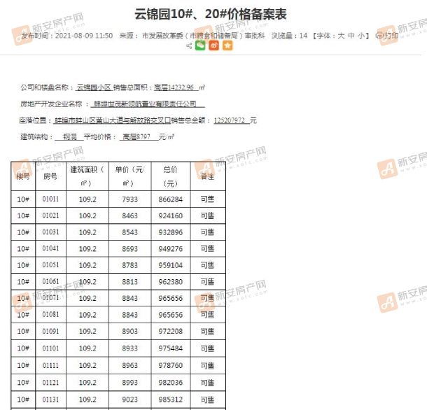 云锦园2 (1)