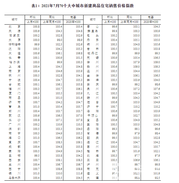 QQ截图20210816094805