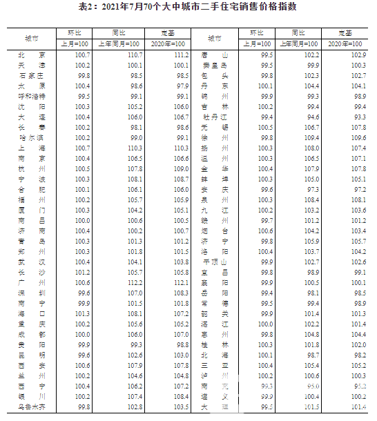 QQ截图20210816094823