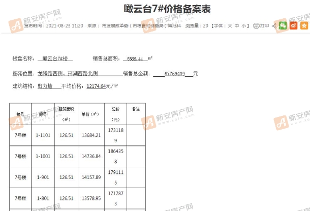 备案2 (1)