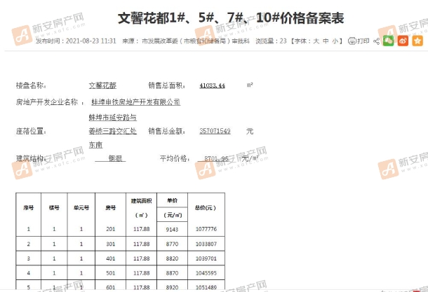 备案3 (1)