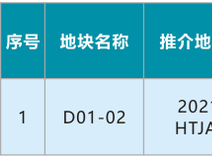 新安关注