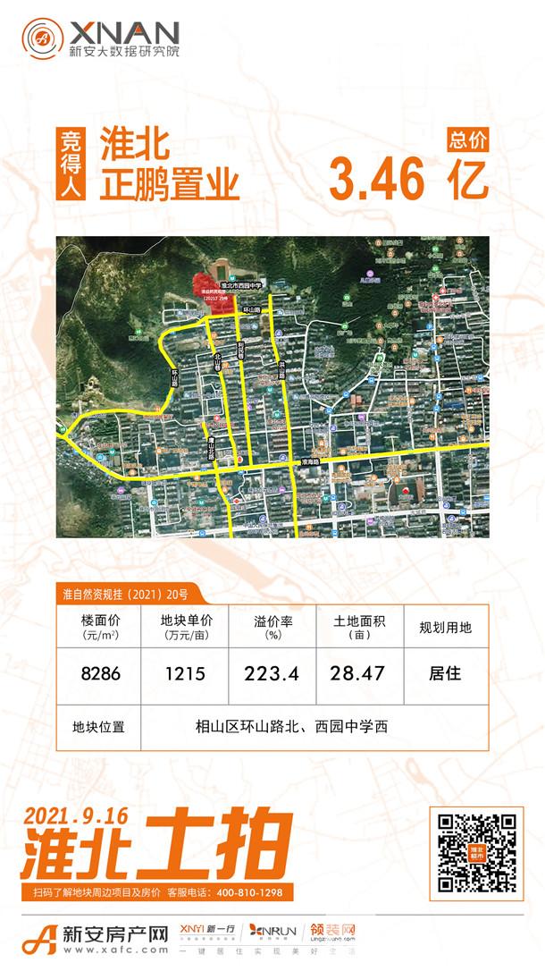 正鹏20