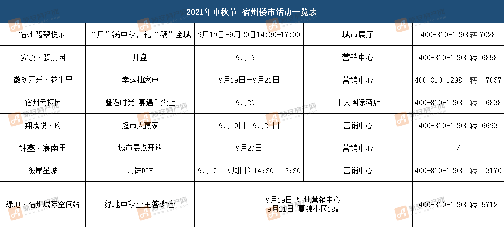 中秋活动