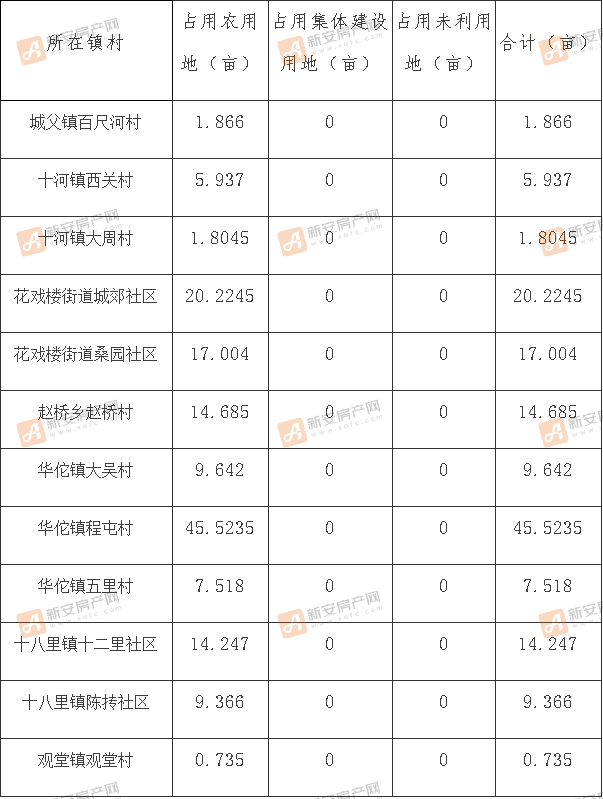 QQ截图20211012134052