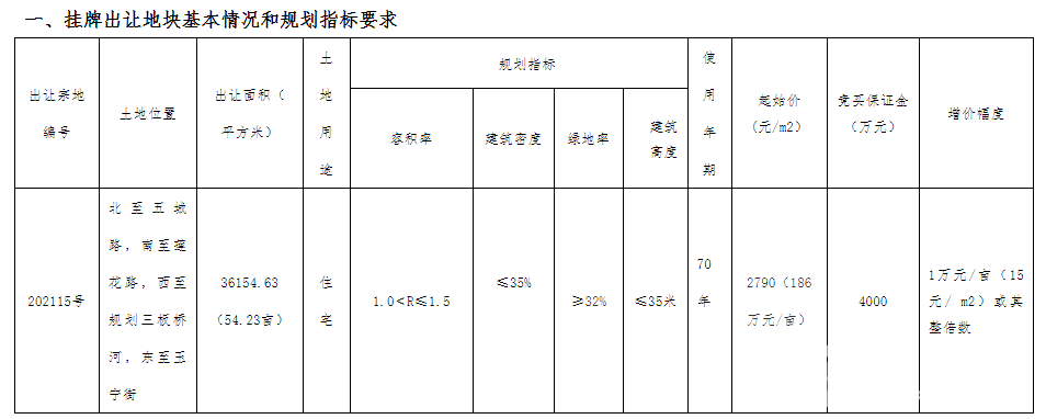 QQ截图20211110145325